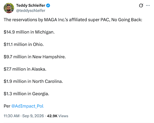 Alt Text MAGA Inc spending $14.9 million in Michigan